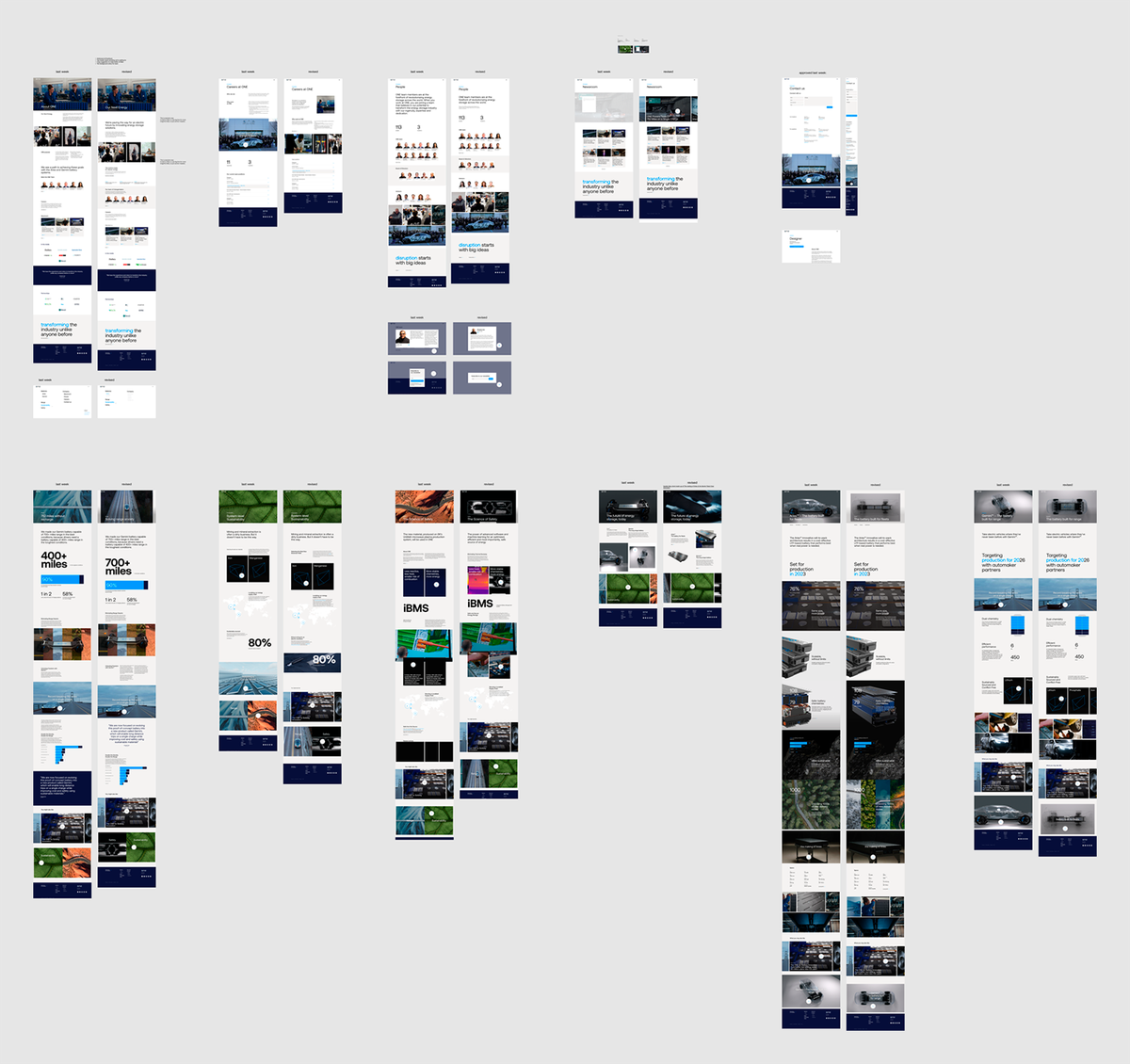 One - Mockups